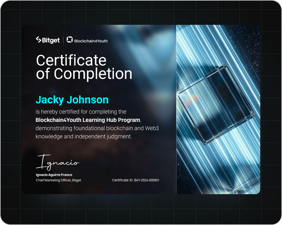Your Certificate